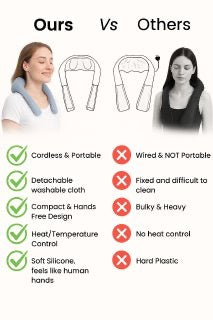 Joon™ Neck and Shoulder Massager